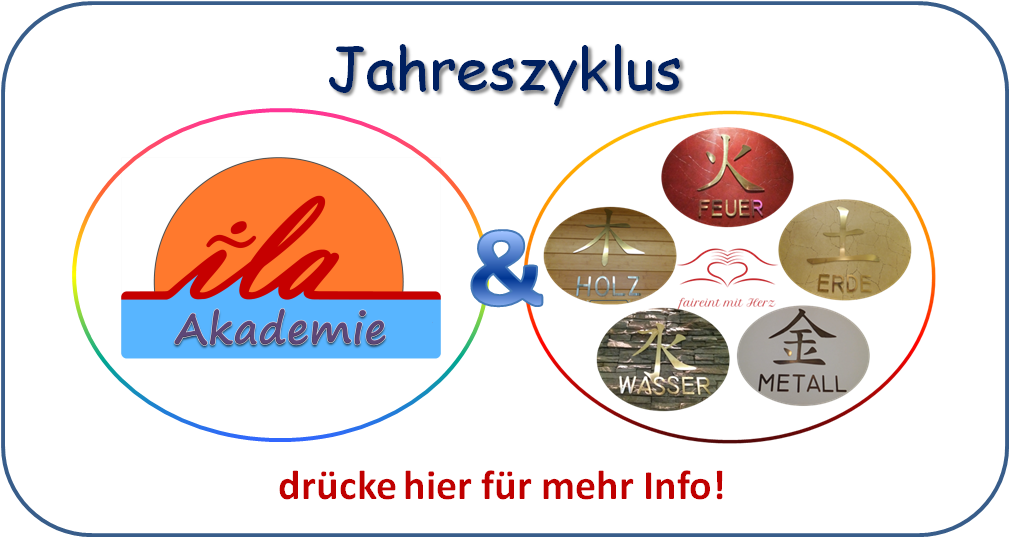 faireint mit Herz & ila Akademie Jahreszyklus