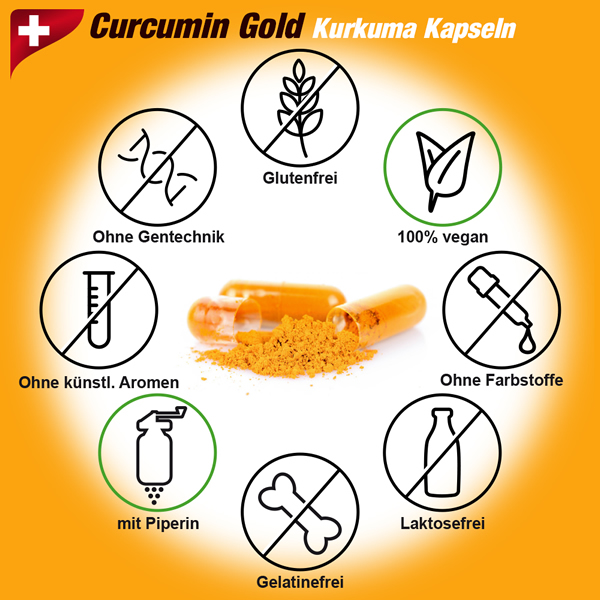 curcumin-inhaltsstoffe curcumin-inhaltsstoffe